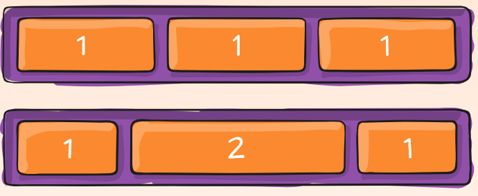 two rows of items, the first has all equally-sized items with equal flex-grow numbers, the second with the center item at twice the width because its value is 2 instead of 1.